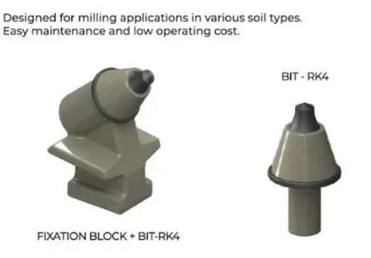 milling